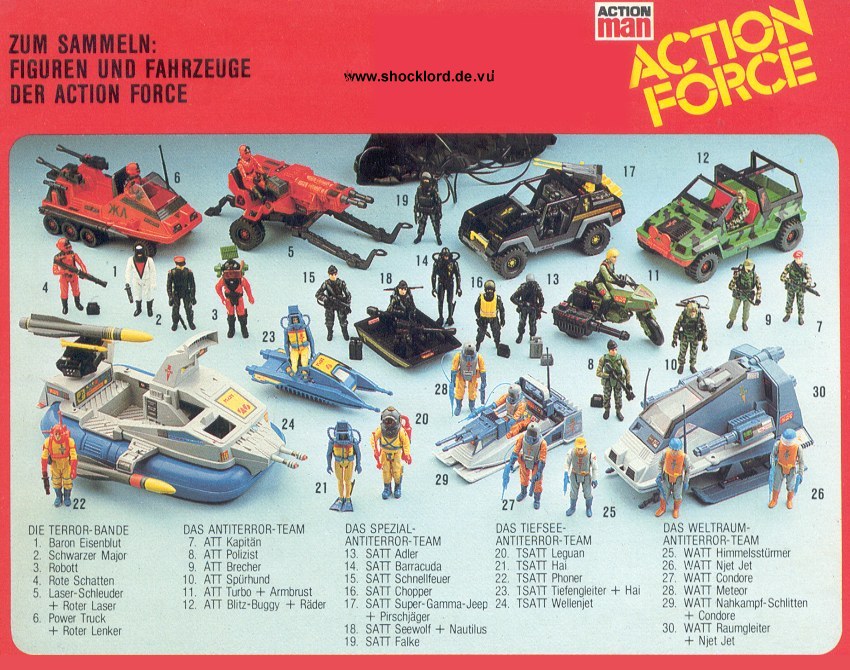 palitoy action force